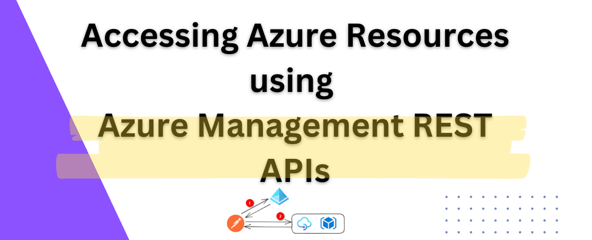 Authentication for Azure REST APIs using Azure AD Service Principals